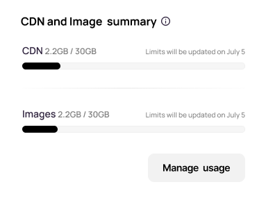 CDN Summary