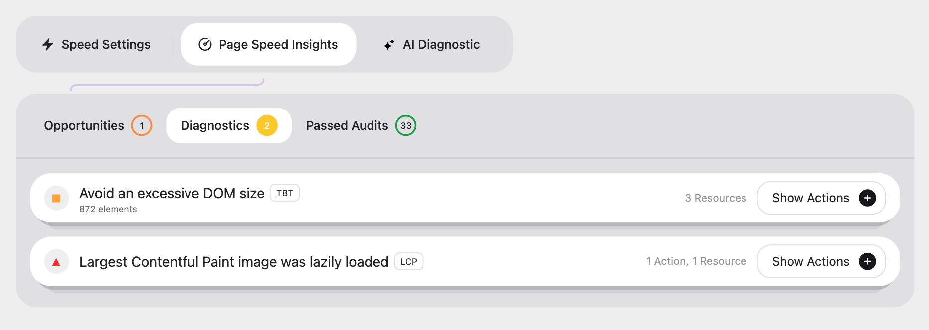 diagnostics