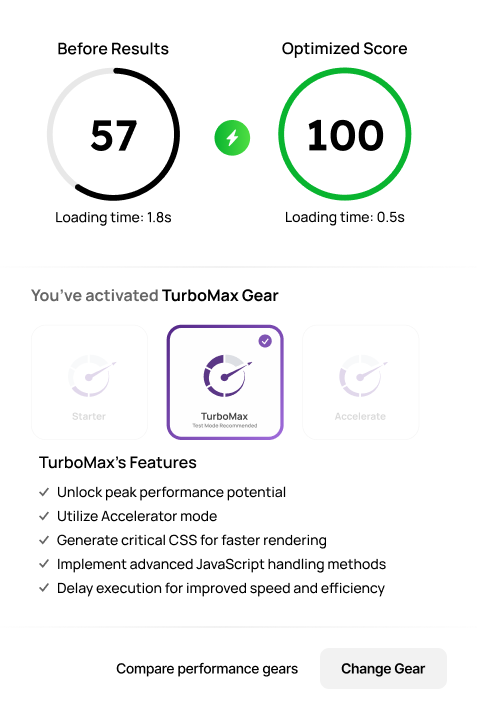 Page Speed Results